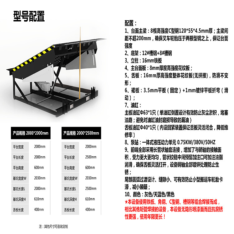 固定登車(chē)橋參數(shù).jpg